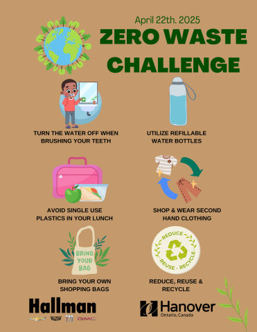 Zero Waste Challenge 