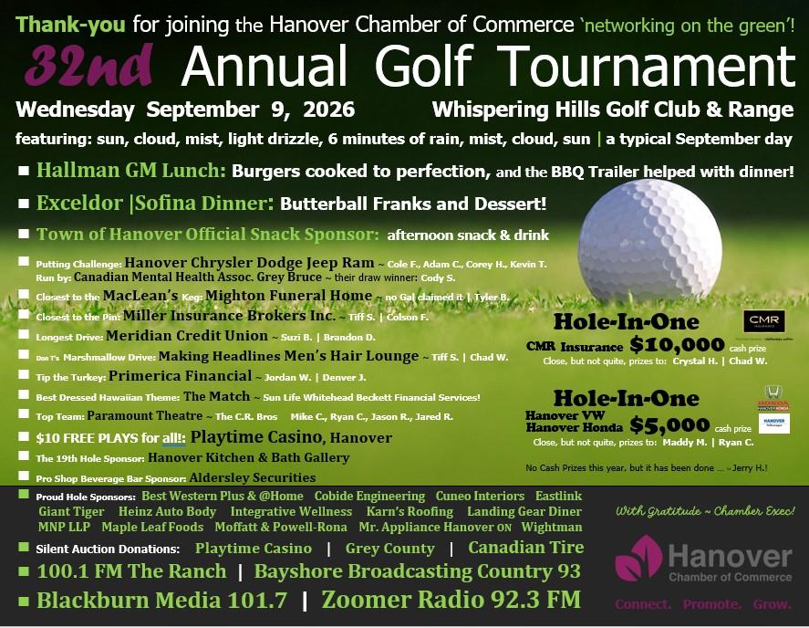 A list of 32nd Annual Golf Tournament for Chamber of Commerce Thank you's